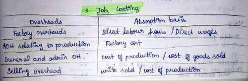 First page of Job costing handwritten notes