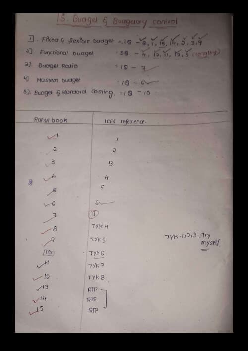 First page of Budget and budgetary control