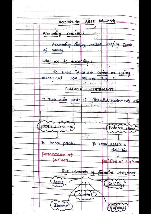 First page of Accounting base building pdf ....