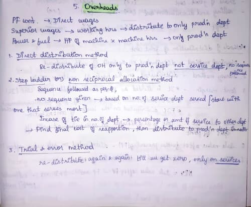 First page of Overheads chapter handwritten notes