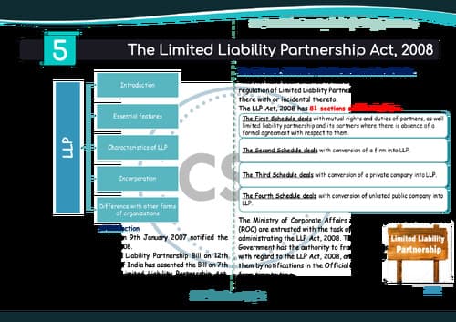 First page of CA FOUNDATION BUSINESS LAW THE LIMITED LIABILITY PARTNERSHIP ACT,2008