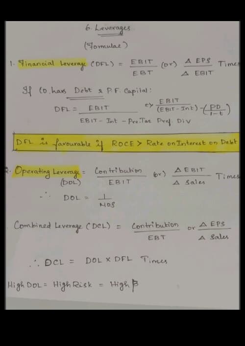 First page of Leverages formulae