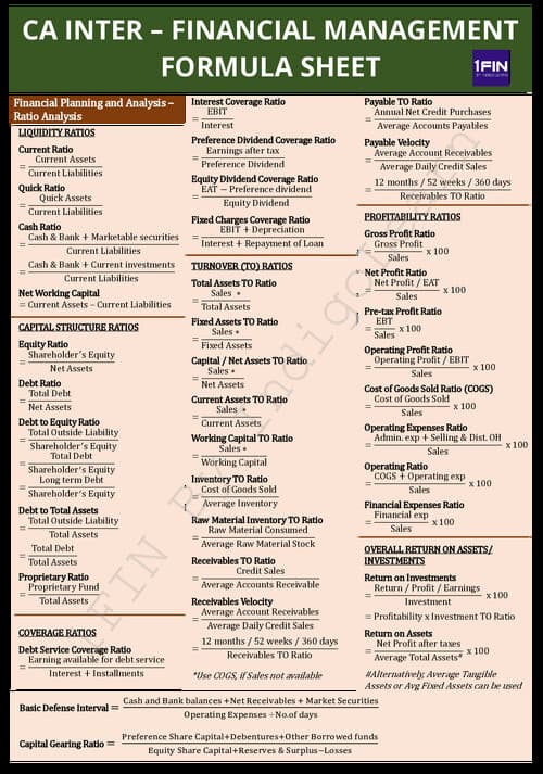 First page of FM All Formulae