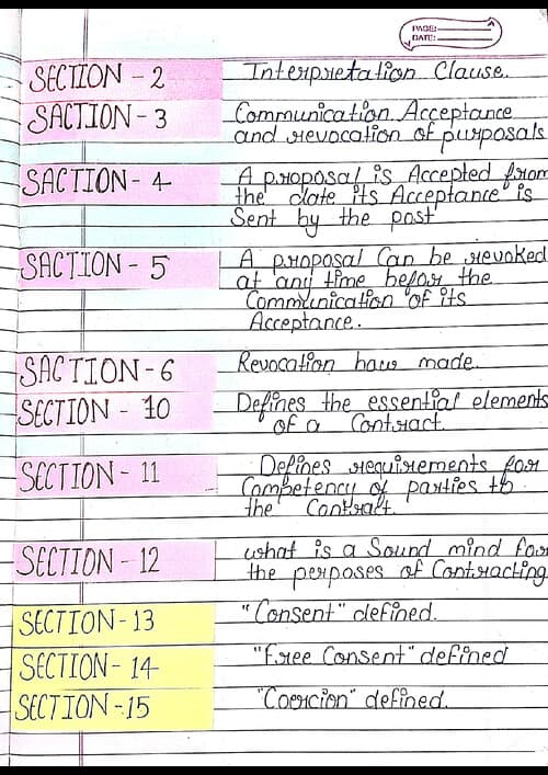 First page of All sections of business law