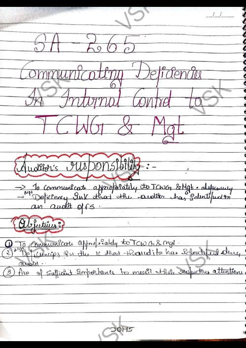 First page of Chapter-7 Completion and Review SA-265 Handwritten Notes