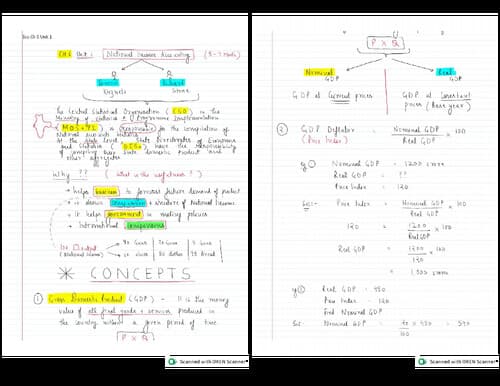 First page of Paper 4 business economics detailed notes By CA prayag gupta sirr Chapter 6to 10