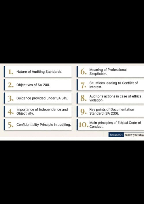 First page of For more questions subscribe finkuber91 youtube channel Ca inter audit may2026 important questions https://youtube.com/@finkuber91-s1t?si=gdhZtO7mtIs3mcQw