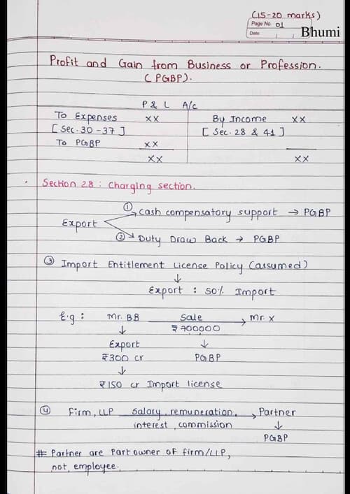 First page of Profit and Gain from Business or Profession DT Handwritten notes by BB Sir for May 26 and onwards.