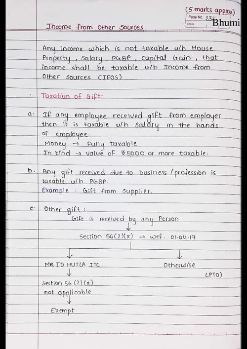 First page of Income from Other Sources DT Handwritten notes by BB Sir for May 26 and onwards.