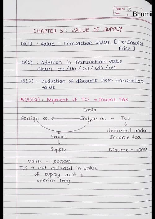 First page of GST CHP 5 Value of Supply handwritten notes (Vishal Bhattad sir) for May 26 and onwards.