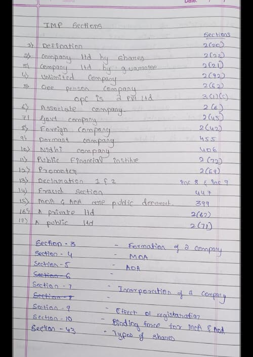 First page of All most important sections of the companies act 2013