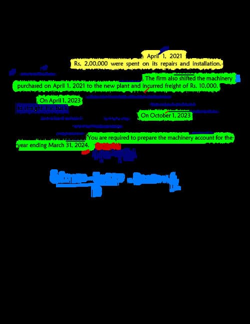 First page of PYQ