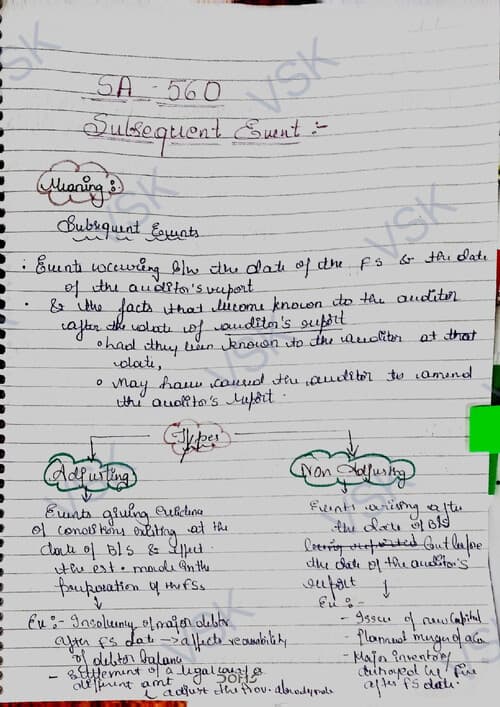 First page of Chapter-7 Completion and Review SA-560