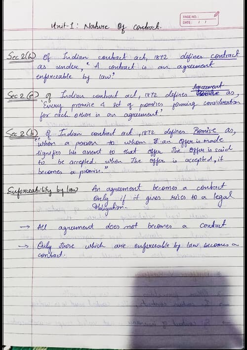 First page of Ca foundation Business law Indian Contract act Unit 1 Handwritten Notes