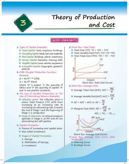 First page of Economics chapter 3 All MCQs covered