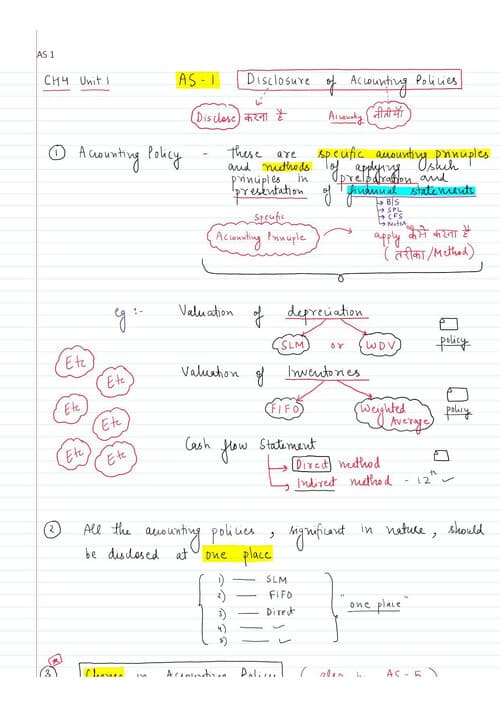 First page of #Exclusive CA Parag Gupta Handwritten Notes - CA Intermediate Advanced Accounting