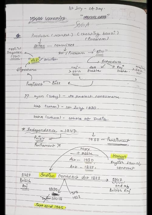 First page of Ca cs shantam gupta sir handwritten summary notes soga unit 1