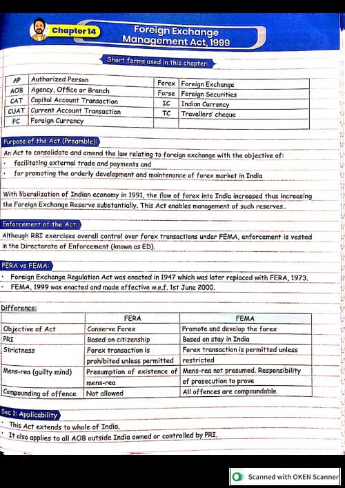 First page of SUMMARY NOTES , Latest Edition 6 Shubham Singhal Law For full chapter pdf. ( ₹2 per chapter) Email me - charteredaspirant11@gmail.com (Applicable for May 2026 onwards)