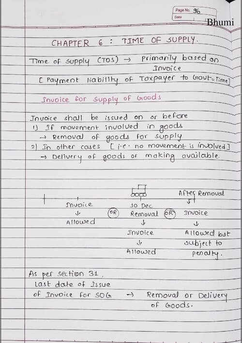 First page of GST CHP 6 Time of Supply handwritten notes by CA Vishal Bhattad sir for May 26 and onwards.