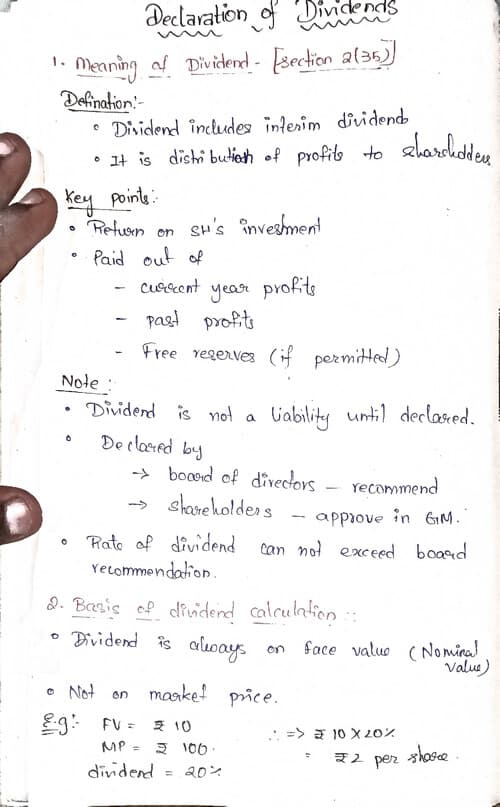 First page of Ca inter law notes