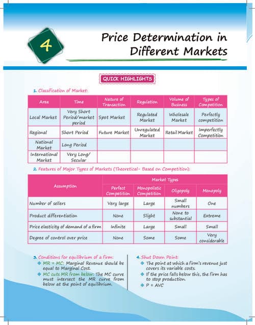 First page of Economics chapter 4 All MCQs covered