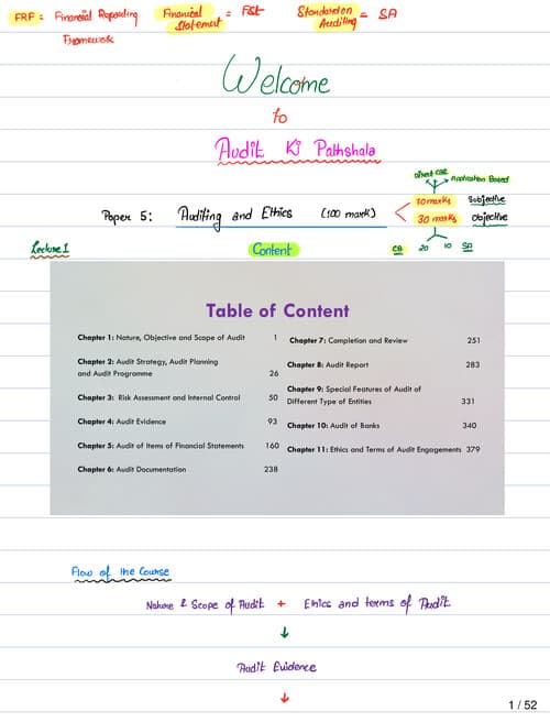 First page of Audit chapter 1 and 11 handwritten detailed notes shantam gupta sir