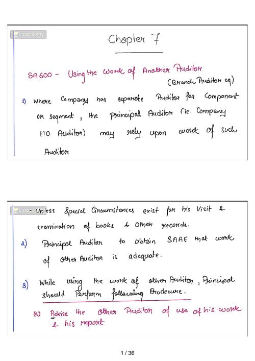 First page of Completion and review CA shantam gupta notes