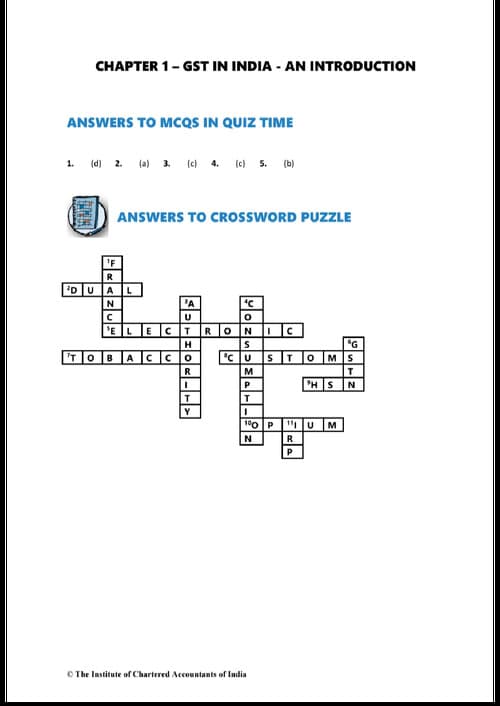 First page of IDT Module Quiz solution