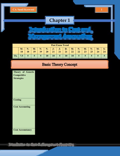 First page of Sunil Keswani Sir PW Introduction to Cost and Management Accounting Detailed theory with marks weightage. E-book. Check out other profile posts for more like this and follow.