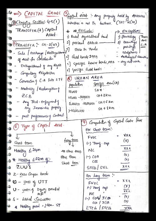 First page of Revision notes