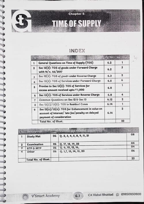 First page of GST CHP 6 Time of Supply Question Bank by CA Vishal Bhattad sir for May 26 and onwards.