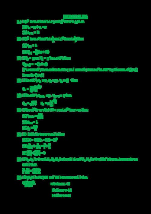 First page of Shortcut of sequence and series