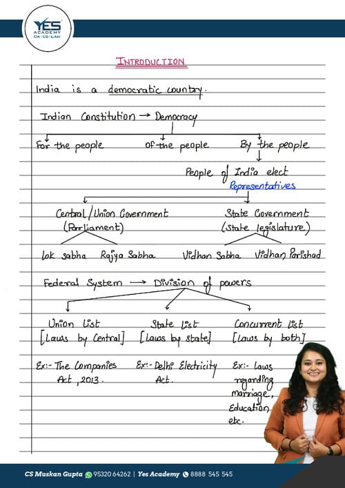 First page of Companies Act,2013 | By CS muskan Gupta | Yes Academy