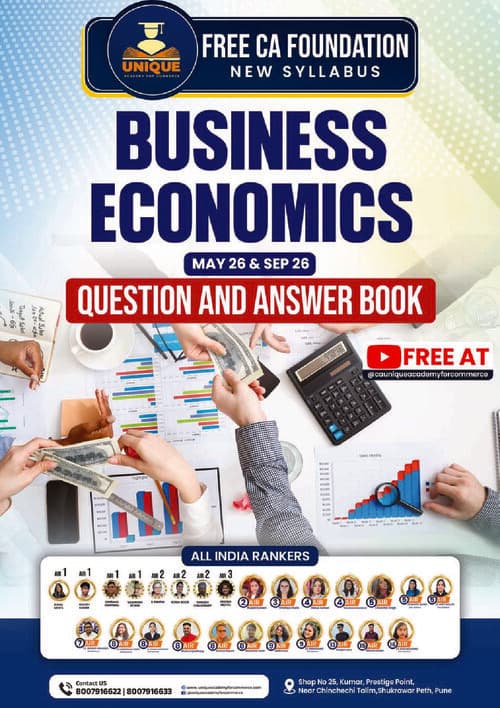 First page of ECONOMIC MCQ AND PYQ