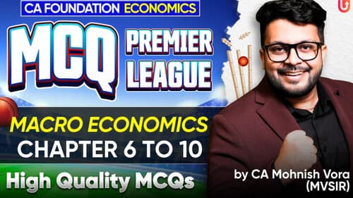 First page of Macro economics McQ practice mvsir book