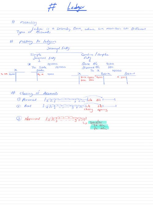 First page of LEDGER NOTES