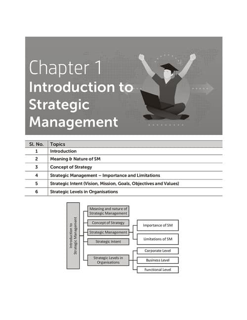 First page of Ca Siddharth agarwal ch 1 sm strategic management notes