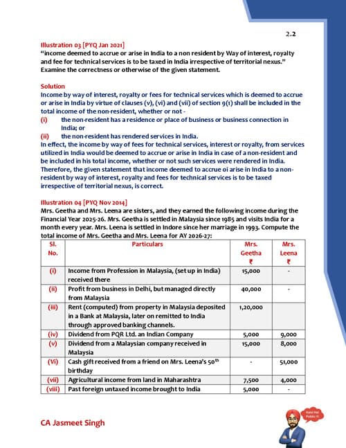 First page of CA Inter "Residential Status" Taxation (DT) Questions Bank [ Last 5-10 Year] RTP/MTP/PYQ Relevant For May 26 onwards