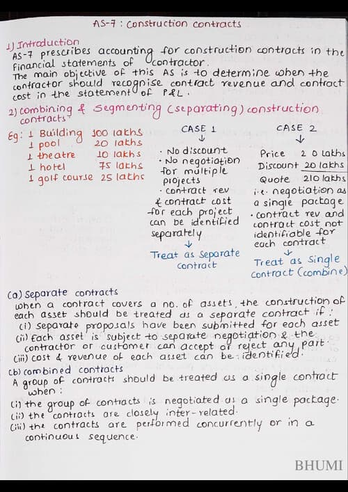 First page of AS 7: Construction Contracts Quick revision notes.
