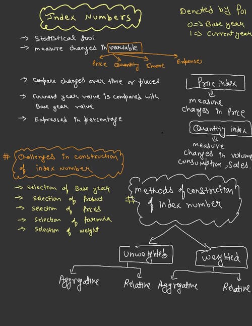 First page of Index no. Handwritten Notes