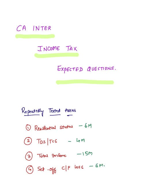 First page of Analysis of income tax