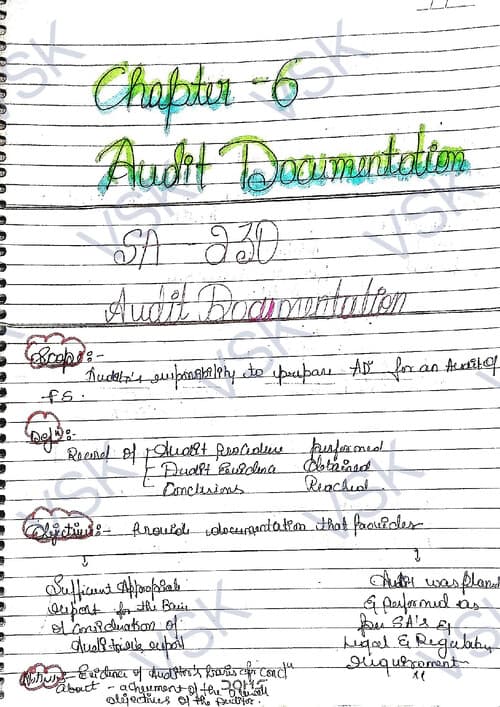 First page of Chapter-6 SA-230 Audit Documentation..