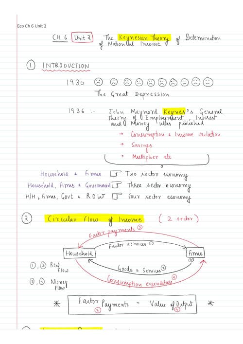First page of National income unit 2 || Hand written notes
