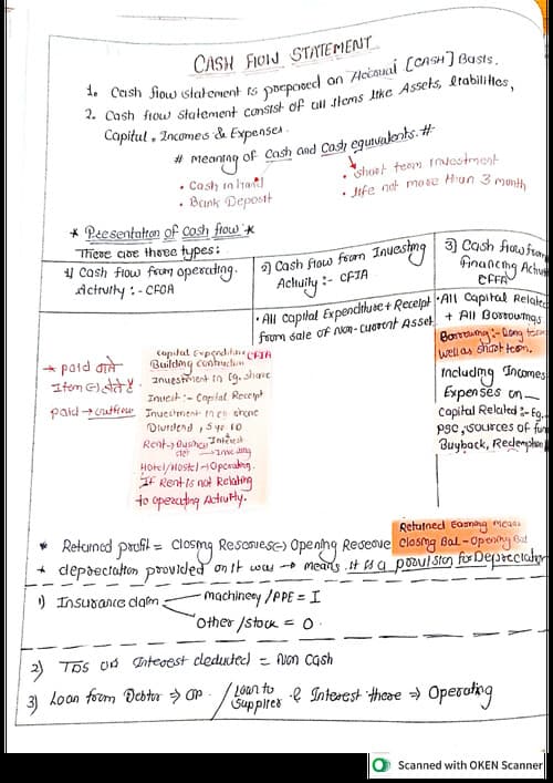 First page of Cash Flow statement Summary notes