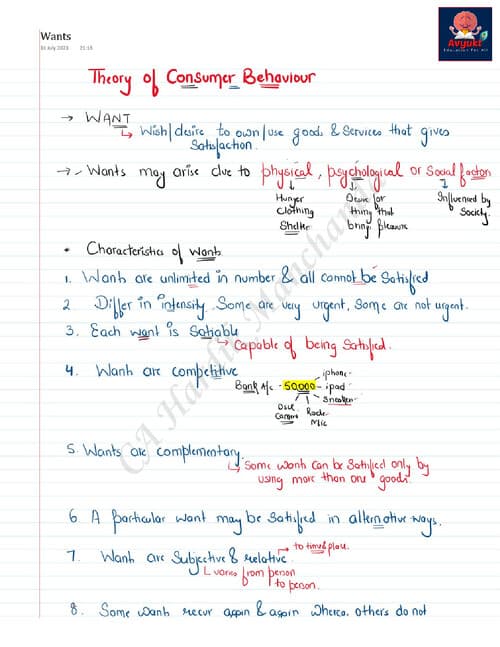 First page of Economics chap 2(unit 2) Notes || Hardik manchanda KISI KO PW KE LEC FREE OF COST CHAHIYE ?? DM ME ON TG - @DpandeyRrrrr