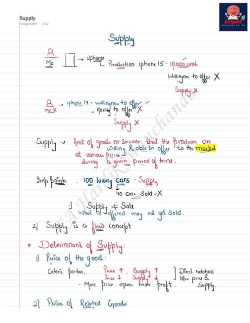 First page of Economics chap 2 (unit 3) Notes || Hardik manchanda KISI KO PW KE LEC FREE OF COST CHAHIYE ?? DM ME ON TG - @DpandeyRrrrr