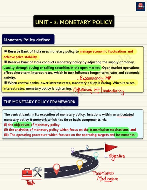 First page of Economics chap 8(unit 3) Notes || Hardik manchanda KISI KO PW KE LEC FREE OF COST CHAHIYE ?? DM ME ON TG - @DpandeyRrrrr