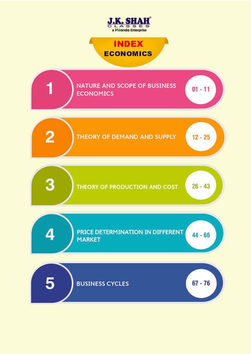 First page of Economics question bank relevant for may attempt and onwards KISI KO PW KE LEC FREE OF COST CHAHIYE ?? DM ME ON TG - @DpandeyRrrrr