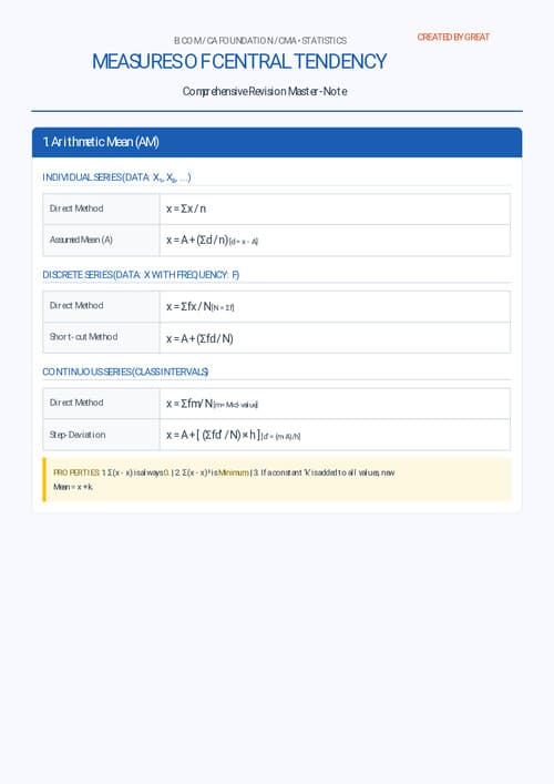 First page of A pdf for all formulas used in measure of central tendency
