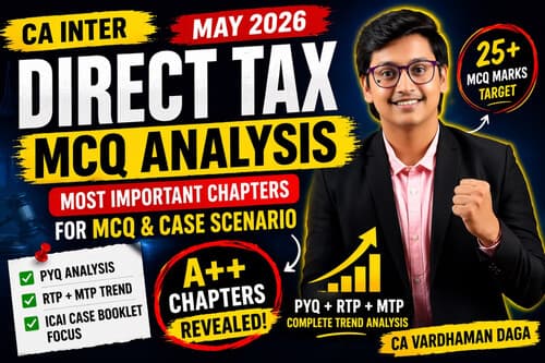 First page of Imp Chapters for MCQ & CS by CA Vardhaman Daga